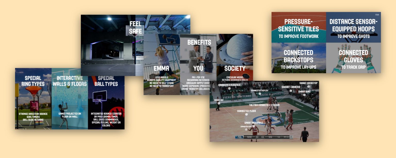 Photo of the artboard with various insights on and ideas for innovating basketball.